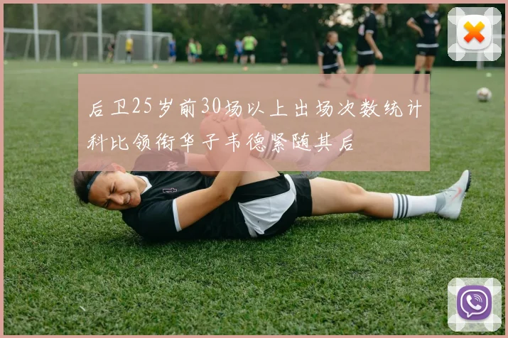 后卫25岁前30场以上出场次数统计科比领衔华子韦德紧随其后